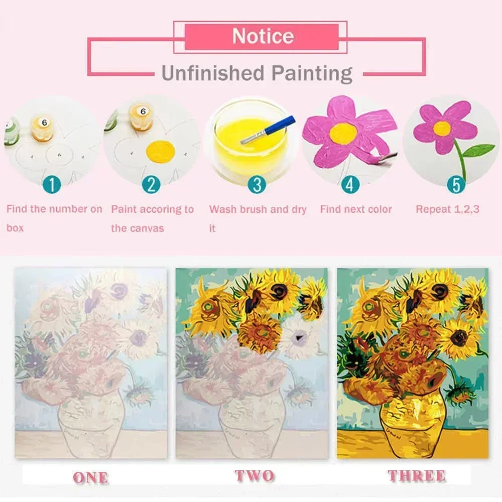 ภาพวาดสีน้ำมันดิจิทัลสไตล์เกาห - Korean Lifestyle Movie บทวิจารณ์และราคา